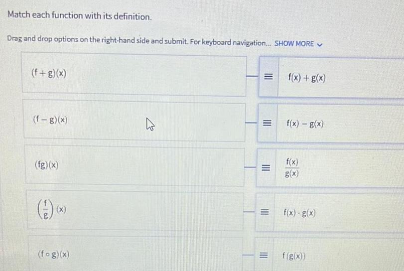 the right hand side and submit For keyboard navigation SHOW MORE f
