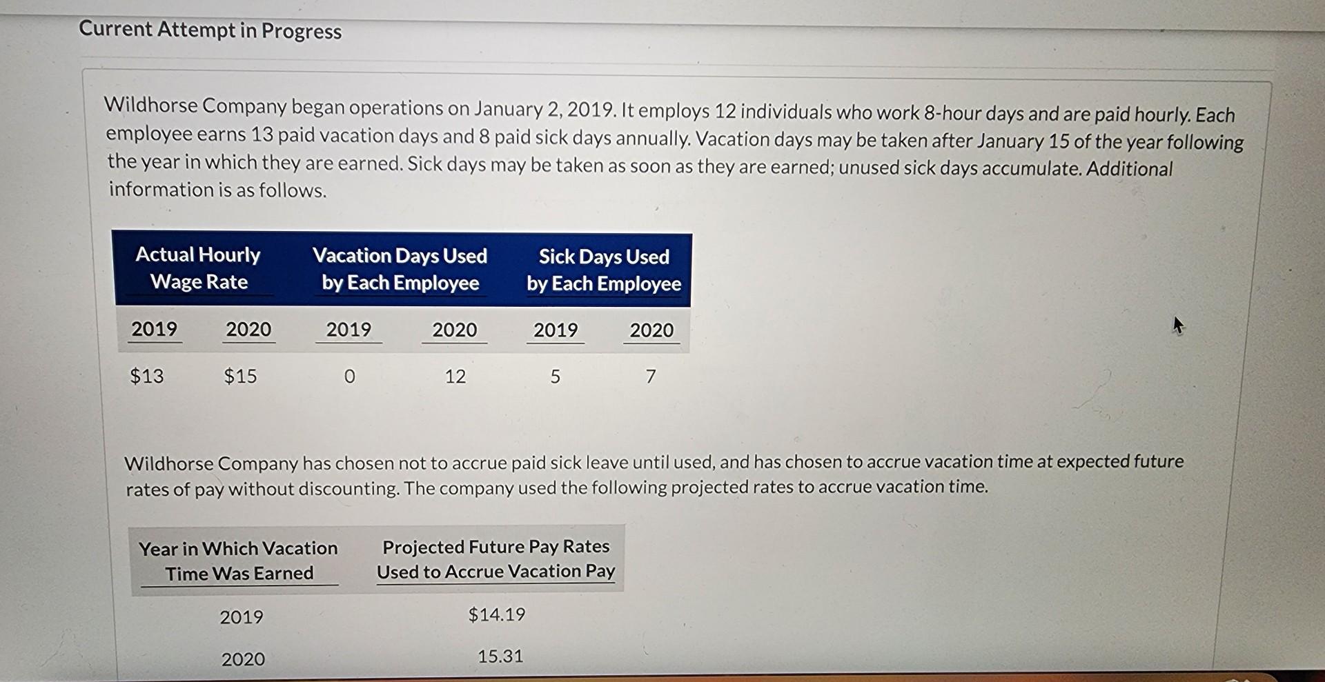  questions 11 Current Attempt in Progress Wildhorse Company began operations on
