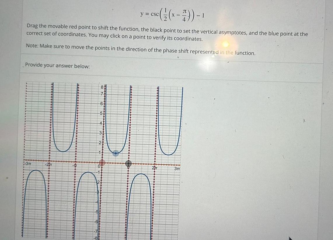 point to set the vertical asymptotes and the blue point at the