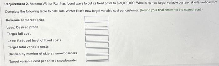season. 1. (Click the icon to view the information.) Read the requirements.