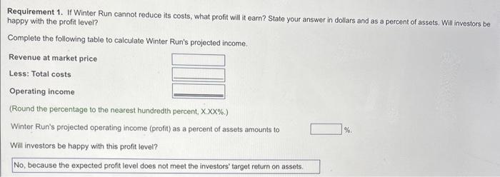 on the company's $270,000,000 of assets. Winter Run projects fixed costs to