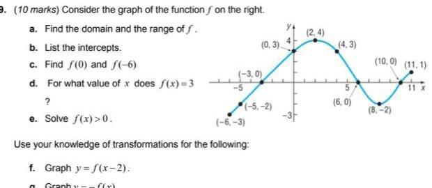 right a Find the domain and the range of f b List