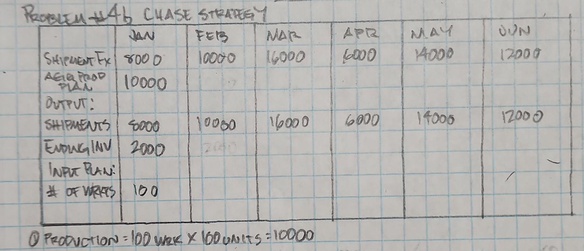 I have the solutions to the grid but there aren't any explanations