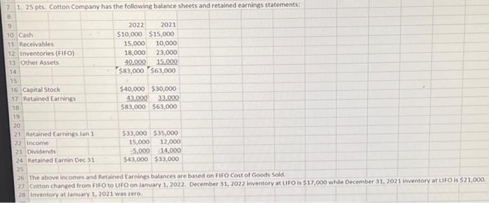  a. Prepare statements in the format above assuming 2022 will be