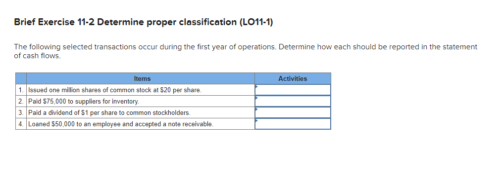  Brief Exercise 11-2 Determine proper classification (LO11-1) The following selected transactions