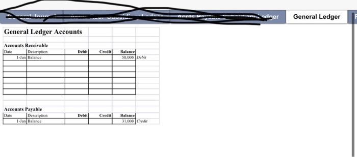 General Ledger Accounts Excel Subsidiary Ledger Assignment: Accounts Receivable and Accounts