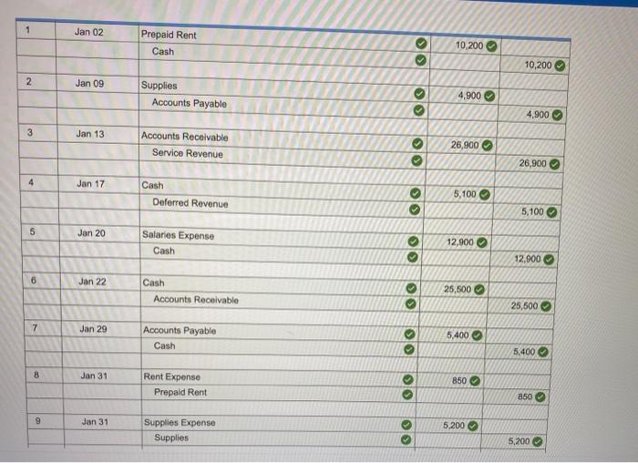 this question. *** answer is not 7,900 for part a, and answer