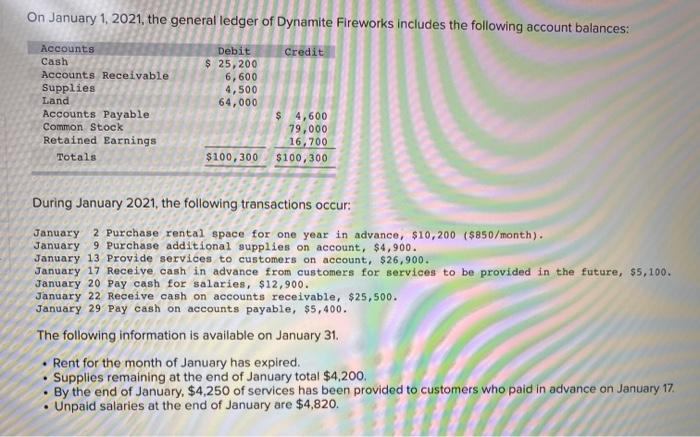 Please help! only missing Analysis which is the last pic of