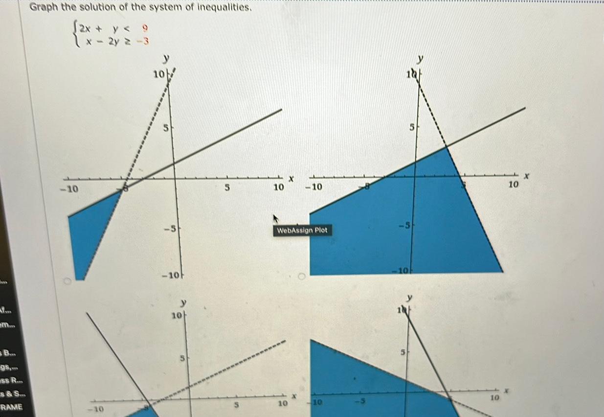 how gs SS R s S RAME Graph the solution of