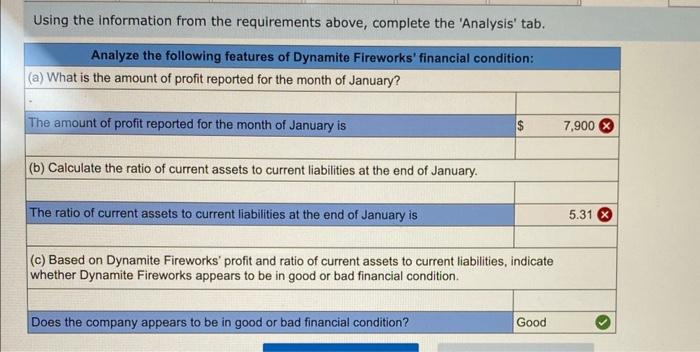 Unpaid salaries at the end of January are $4,820. igor Account \begin{tabular}{|l|c|c|c|c|}