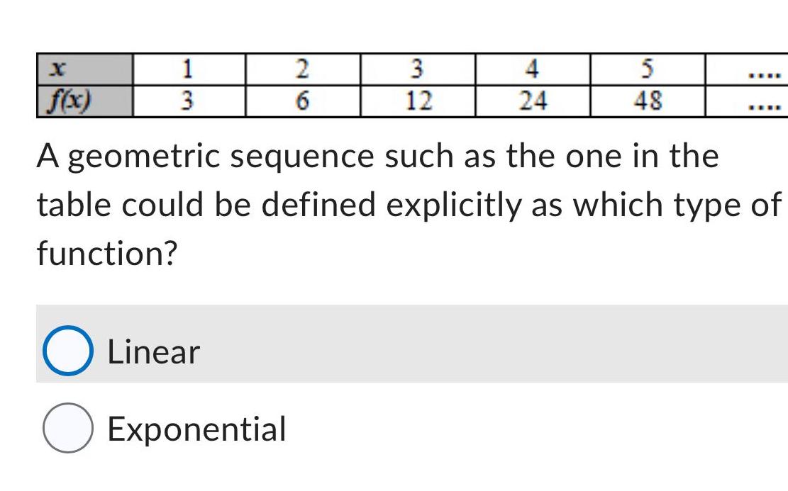  1 3 O Linear 2 6 Exponential 3 12 4 24