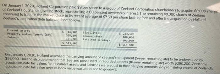 Zeeland's acquisition date balance sheet follows: On January 1, 2020, Holland assessed