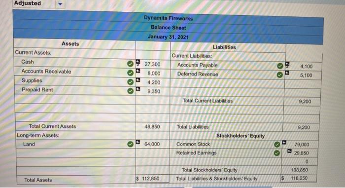 customers for services to be provided in the future, \$5, 100 .