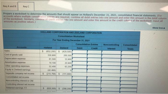 llabilities were equal to their carrying amounts. Any remaining excess of Zeeland's