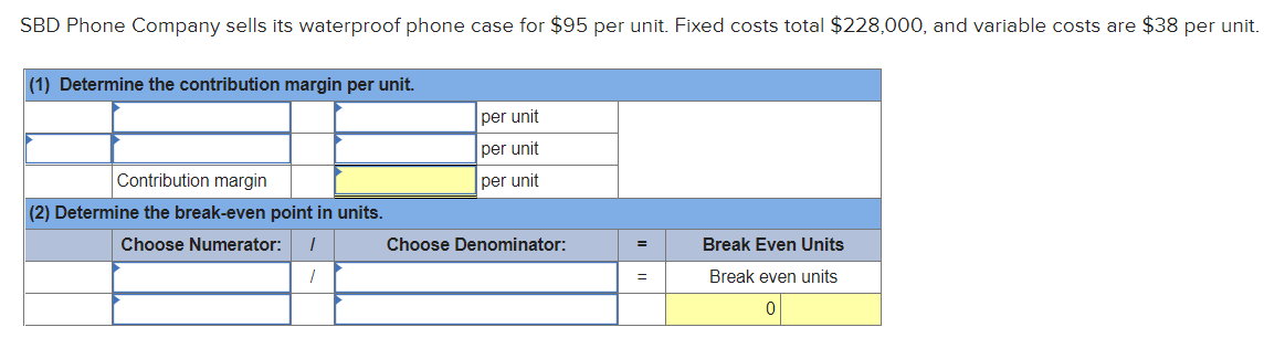 its waterproof phone case for $95 per unit. Fixed costs total $228,000,