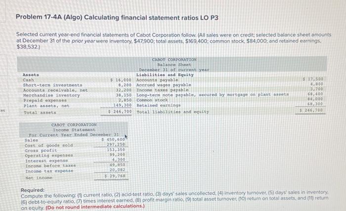 cost of goods sold 297,250 Cross profit 153,350 Operating expenses 99 200