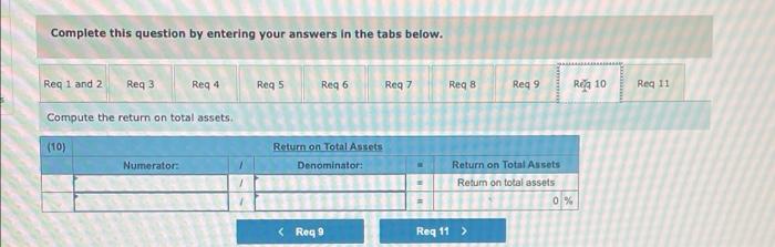 (8) profit margin ratio (9) total asset tumover, (10) return on total