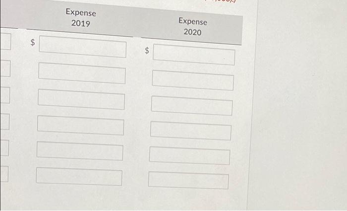 December 31, 2020. The service period is 4 years, and the exercise