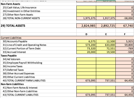 Information for Income Statement exercise You will need the beginning and ending