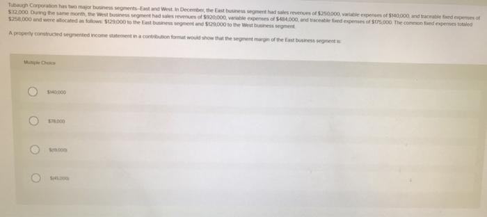 Eastusiness segment had sales revenues of $250.000 variable expenses o 30.000 urid