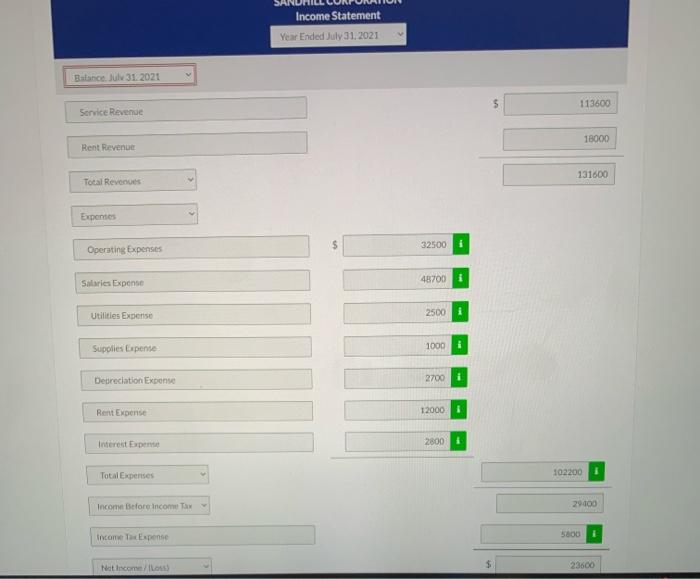 Attempt History Current Attempt in Progress These financial statement items are for