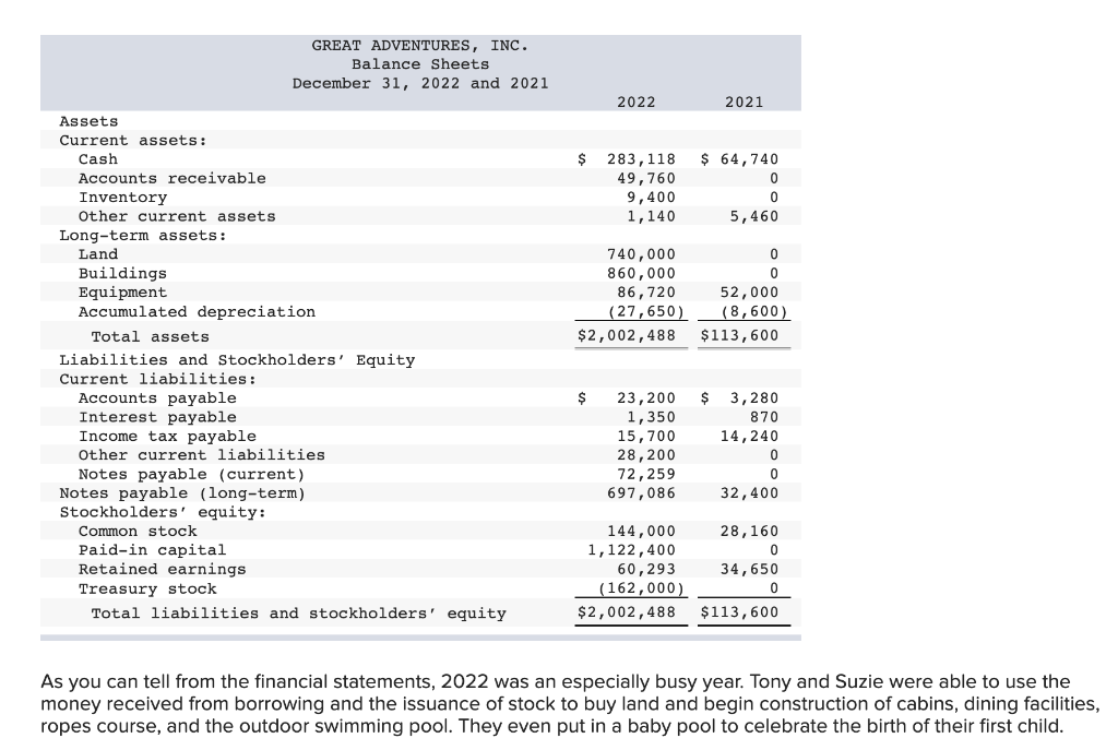 intermediate calculations and final answers to 1 decimal place.) X Answer is