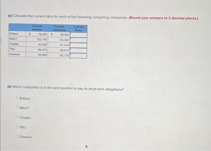  help me please ! (a) Calculate the current ratio for each