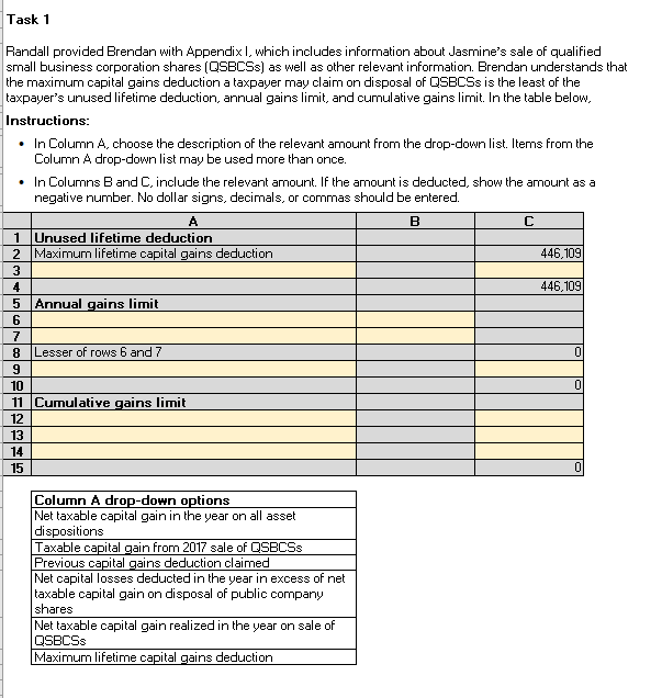 on disposal of qualified small business corporation shares and public company shares
