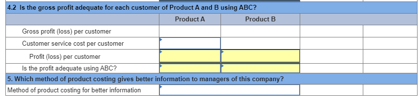 per unit cost answers to 2 decimal places and other answers to
