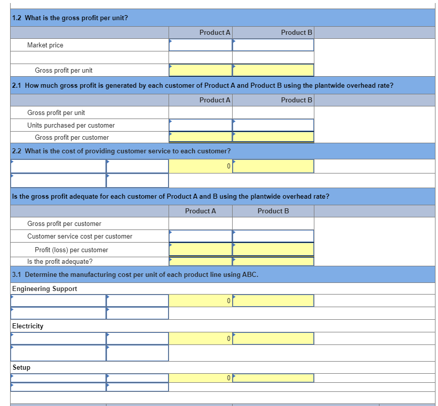 is the gross profit per unit? \begin{tabular}{|l|l|l|} \hline & Product A &