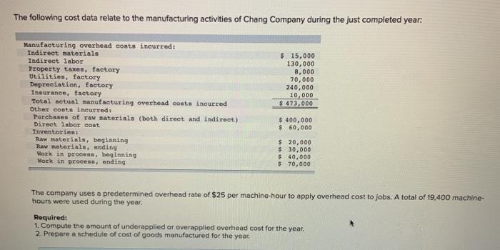year: Manufacturing overhead costs incurred Indirect materials Indirect labor Property taxes, factory