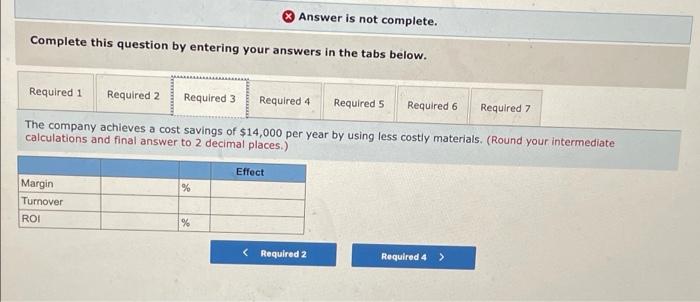 @ 404 Net income Total $ 1,008,000 604,800 403,200 321,200 82,000 32,800