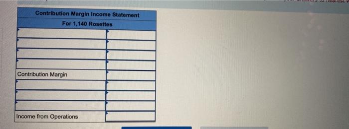 a profit of $1,020. Determine how many rosettes it must sell to