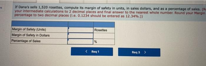 margin of safety in units, in sales dollars, and as a percentage