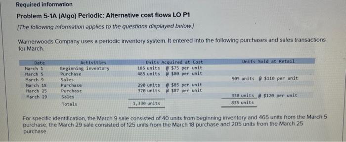 Alernative Cost Flows LO P1 Problem 5-1A (Algo) Periodic: Alternative cost