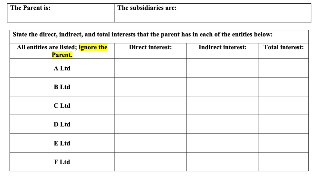 table in the answer booklet to support your answer. The Parent is: