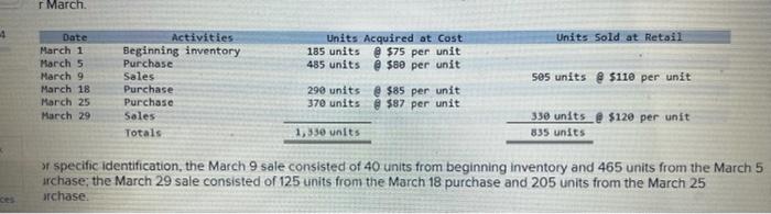 sale consisted of 40 units from beginning inventory and 465 units from