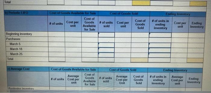 from the March 18 purchase and 205 units from the March 25