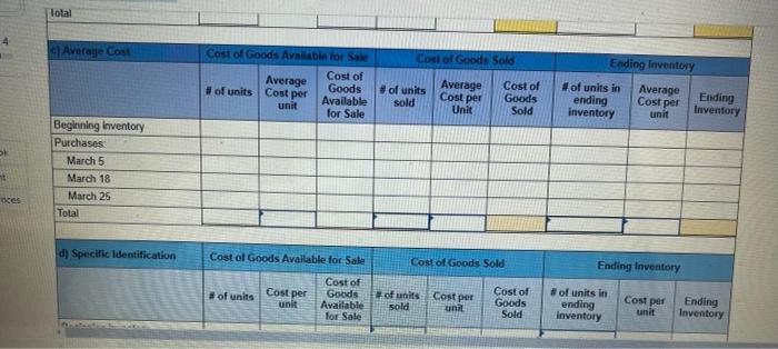 uses a periodic inventory system. It entered into the following purchases and