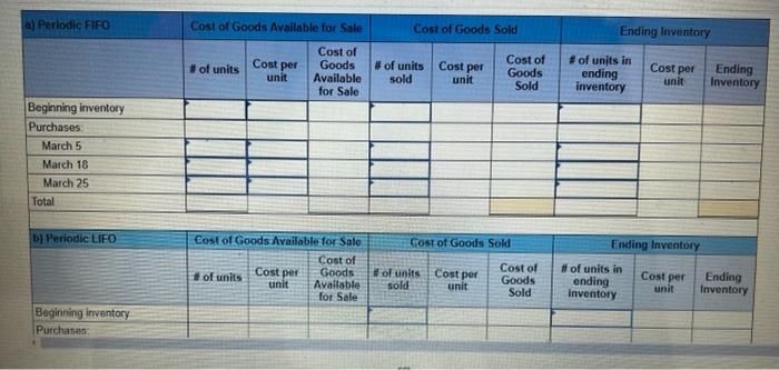 entered into the following purchases and sales transactions for March. For specific