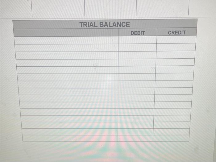 an unadjusted trail balance. The details and problem are listed below, and