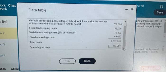 the company's operating income without the special order. Next, calculate operating income