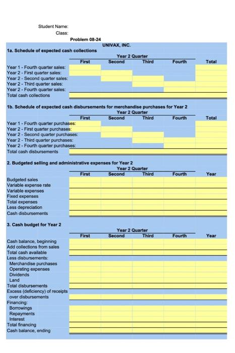 receivable 72,000 Inventory 30,000 Buildings and equipment, net of depreciation 500,000 Total