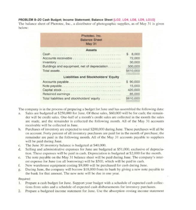 15.000 Capital stock. 420,000 Retained earnings 85,000 Total liabilities and stockholders' equity--