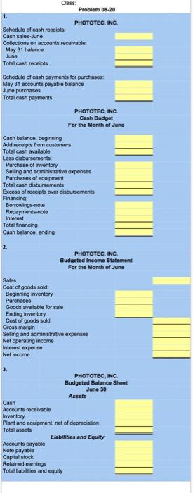 S610.000 The company is in the process of preparing a budget for