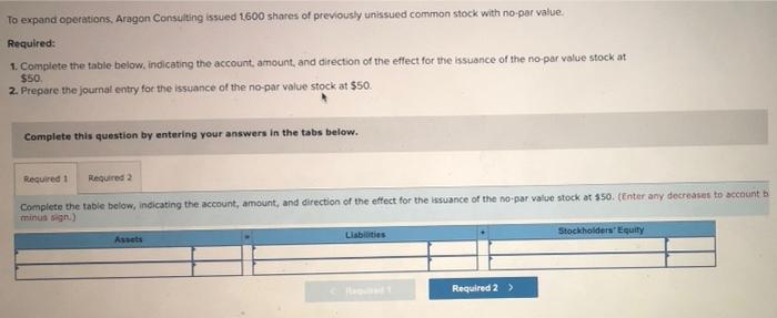 expand operations, Aragon Consulting issued 1,600 shares of previously unissued common stock