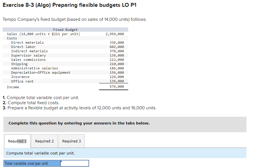  Exercise 8-3 (Algo) Preparing flexible budgets LO P1 Tempo Company's fixed