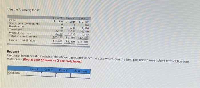  Use the following table: Case X Case Y Cash Case z