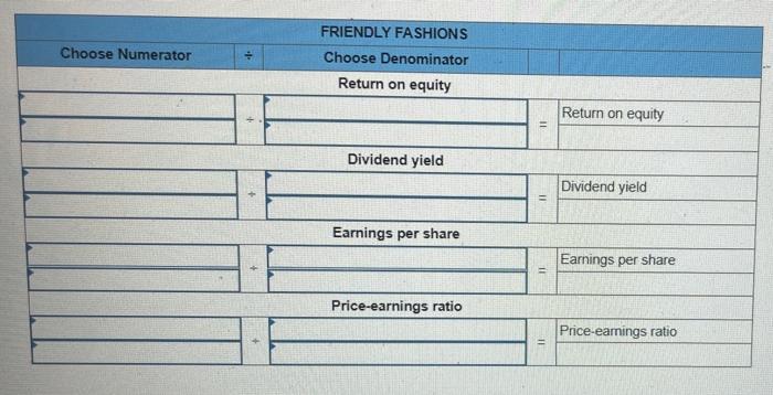 Friendly Fashions include the following selected data (in millions) (5 in millions