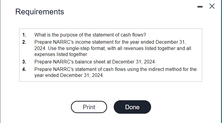 all expenses listed together. 3. Prepare NARRC's balance sheet at December 31,